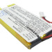 Аккумулятор CS-PS082SL для Philips GoGear HDD082/17 2GB 3,7V 550Ah Li-Polymer
