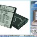 Аккумулятор CS-BG1 для Sony Cyber-shot DSC-W170 3,7V 1000Ah Li-ion