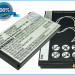 Аккумулятор CS-PAX501SL для Philips X130 3,7V 1650Ah Li-ion