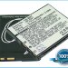 Аккумулятор CS-BN1 для Sony Cyber-shot DSC-T110P 3,7V 630Ah Li-ion