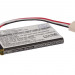 Аккумулятор CS-ZTU110CL для ZTE U110 3,7V 1000Ah Li-ion