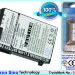 Аккумулятор CS-EM500SL для E-TEN G500 3,7V 1440Ah Li-ion