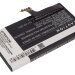 Аккумулятор CS-NK909XL для Microsoft Lumia 1020 3,8V 2000Ah Li-ion