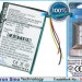 Аккумулятор CS-PS145SL для Philips GoGear SA6037 3,7V 800Ah Li-Polymer
