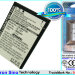 Аккумулятор CS-NK5TSL для Nokia 2600 classic 3,7V 800Ah Li-ion