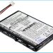 Аккумулятор CS-IPOD3SL для Apple iPOD 10GB M8976LL/A 3,7V 550Ah Li-ion