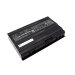 Аккумулятор CS-CLP750NB для Eurocom P5  14,8V 4400mAh Li-ion