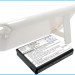 Аккумулятор CS-SMN700WL для Samsung Galaxy Note 3,7V 5000Ah Li-ion