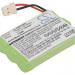 Аккумулятор CS-GMF800BL для Gemalto Magic 3 W 3,6V 700Ah Ni-MH