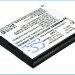 Аккумулятор CS-PTU301SL для Panasonic KX-TU301 3,7V 700Ah Li-ion