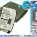 Аккумулятор CS-SY7400XL для Sanyo MM7400 3,7V 1600Ah Li-ion