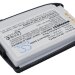 Аккумулятор CS-SY7400XL для Sanyo MM7400 3,7V 1600Ah Li-ion