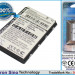 Аккумулятор CS-HUM750SL для Cricket Crosswave 3,7V 700Ah Li-ion