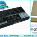 Аккумулятор CS-BP2NX для Sony VAIO PCG-23P  14,8V 4400mAh Li-ion