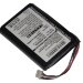 Аккумулятор CS-ABM600SL для Lenovo ServeRaid-8s PCIe 3,7V 1800Ah Li-ion