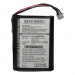 Аккумулятор CS-ABM600SL для Lenovo ServeRaid-8s PCIe 3,7V 1800Ah Li-ion