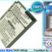 Аккумулятор CS-SLB10A для Samsung ES50 3,7V 1050Ah Li-ion