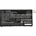 Аккумулятор CS-SPZ300SL для Sony SGP611 3,8V 4200Ah Li-Polymer
