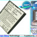Аккумулятор CS-NK5FSL для Myphone 9025 3,7V 950Ah Li-ion