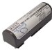 Аккумулятор CS-MZB3SL для Sony MZ-B3 3,7V 2300Ah Li-ion