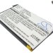 Аккумулятор CS-N600CSL для Sony Clie PEG-N600C 3,7V 1100Ah Li-Polymer