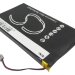 Аккумулятор CS-N600CSL для Sony Clie PEG-N600C 3,7V 1100Ah Li-Polymer