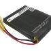 Аккумулятор CS-GFN405SL для Garmin Foretrex 401 3,7V 290Ah Li-Polymer