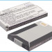 Аккумулятор CS-PTA100SL для Pantech A100 3,7V 650Ah Li-ion