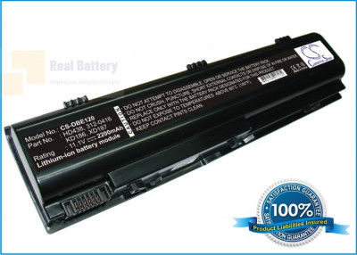 Аккумулятор CS-DBE120 для DELL Inspiron 1300  11,1V 2200mAh Li-ion