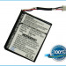 Аккумулятор CS-AEF510CL для Switel DF891 3,7V 500Ah Li-ion