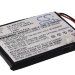 Аккумулятор CS-AEF510CL для Switel DF891 3,7V 500Ah Li-ion