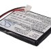 Аккумулятор CS-AEF510CL для Switel DF891 3,7V 500Ah Li-ion