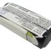 Аккумулятор CS-ALT323CL для GP T323 2,4V 450Ah Ni-MH