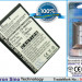 Аккумулятор CS-NK4CXL для BBK i267 3,7V 750Ah Li-ion