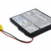 Аккумулятор CS-TY04SL для Rio Karma 20GB 3,7V 2200Ah Li-ion