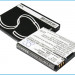 Аккумулятор CS-ZTF290SL для AT&T Z221 3,7V 800Ah Li-ion