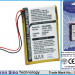 Аккумулятор CS-UX40SL для Sony Clie PEG-UX40 3,7V 850Ah Li-Polymer