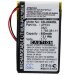 Аккумулятор CS-UX40SL для Sony Clie PEG-UX40 3,7V 850Ah Li-Polymer
