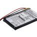 Аккумулятор CS-UX40SL для Sony Clie PEG-UX40 3,7V 850Ah Li-Polymer