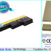 Аккумулятор CS-IBW700NB для Lenovo ThinkPad W700  10,8V 6600mAh Li-ion