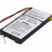 Аккумулятор CS-TJ27SL для Sony Clie PEG-TJ27 3,7V 750Ah Li-Polymer