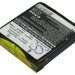 Аккумулятор CS-AYD3CL для Aastra Openphone 28 2,4V 600Ah Ni-MH
