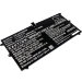 Аккумулятор CS-LVS400NB для Lenovo Yoga 4S  7,4V 6900mAh Li-Polymer