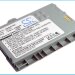 Аккумулятор CS-AUT75SL для AT&T GTX75 3,7V 1100Ah Li-ion