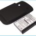 Аккумулятор CS-DTS1XL для HTC HTC Elf 3,7V 2000Ah Li-ion