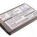 Аккумулятор CS-LCU575SL для LG CU575 3,7V 980Ah Li-ion