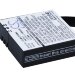 Аккумулятор CS-MUZ160MC для Xiaomi AZ16 3,8V 1160Ah Li-ion