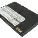 Аккумулятор CS-SMC55CL для Siemens Gigaset 4015 3,7V 750Ah Li-ion