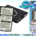 Аккумулятор CS-BR8700SL для Blackberry 8700 3,7V 1000Ah Li-ion