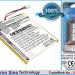 Аккумулятор CS-MX300RC для Crestron C2N-DAP8 3,7V 2100Ah Li-Polymer